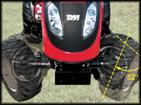 �������, ������